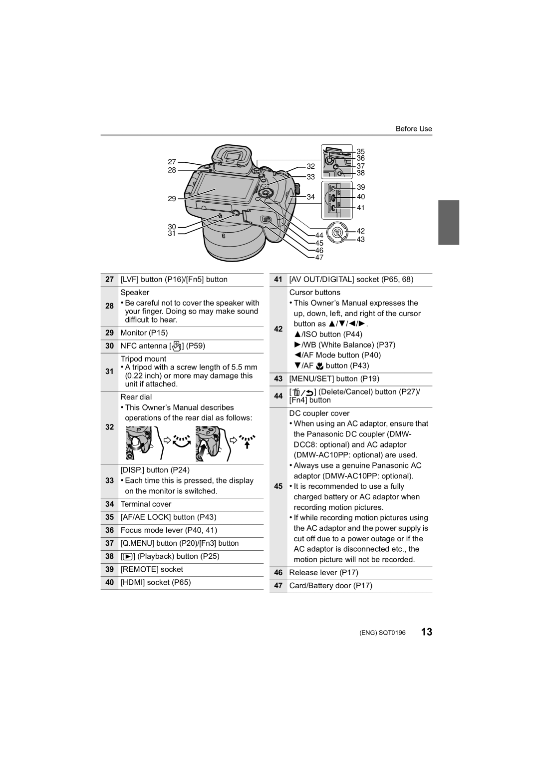 Panasonic DMCFZ1000 owner manual Release lever P17 Card/Battery door P17 