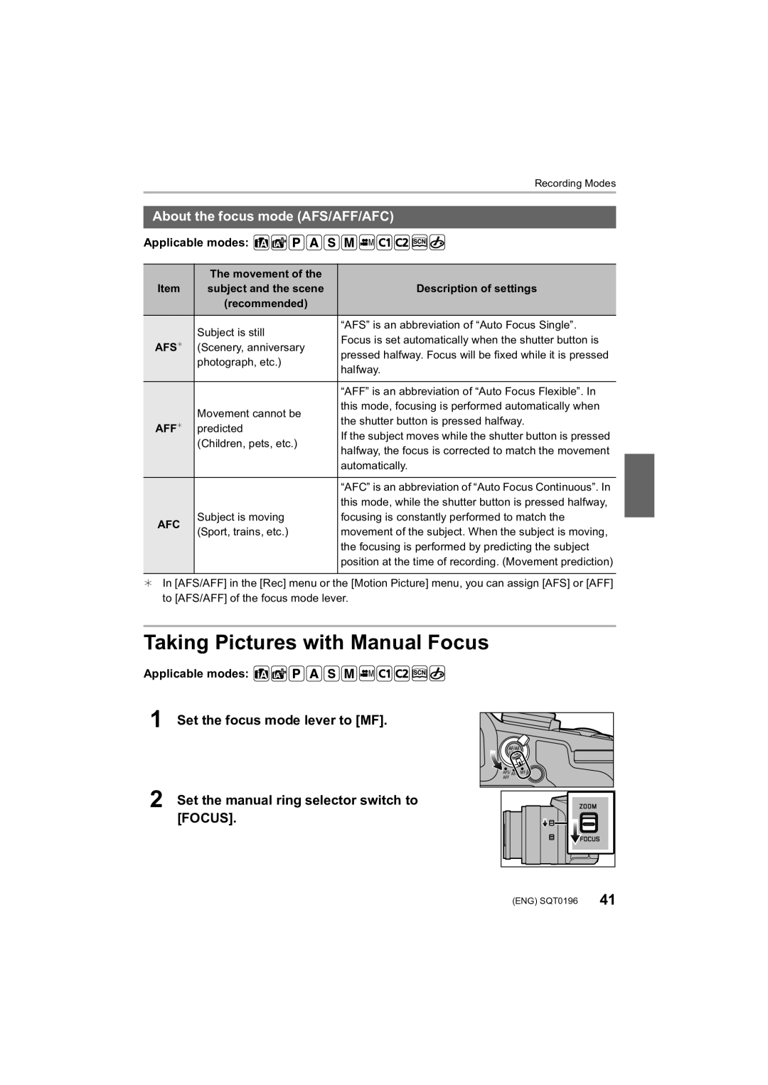 Panasonic DMCFZ1000 owner manual Taking Pictures with Manual Focus, About the focus mode AFS/AFF/AFC, Afs¢, Aff¢, Afc 