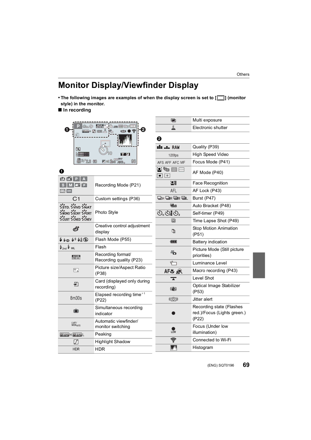 Panasonic DMCFZ1000 owner manual Monitor Display/Viewfinder Display, Recording 