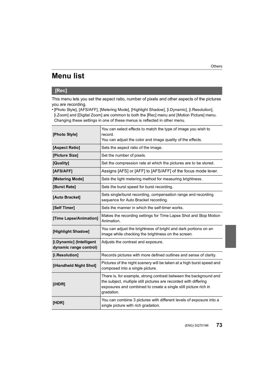 Panasonic DMCFZ1000 owner manual Menu list, Rec, Assigns AFS or AFF to AFS/AFF of the focus mode lever, Afs/Aff, Hdr 