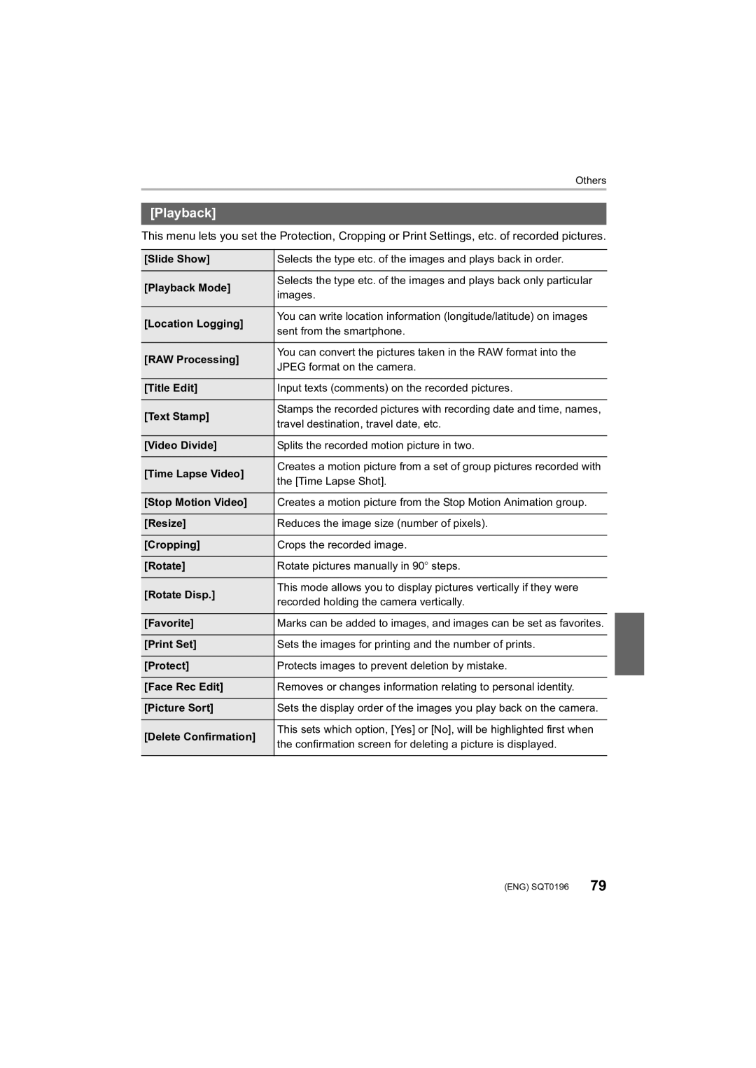 Panasonic DMCFZ1000 owner manual Playback 