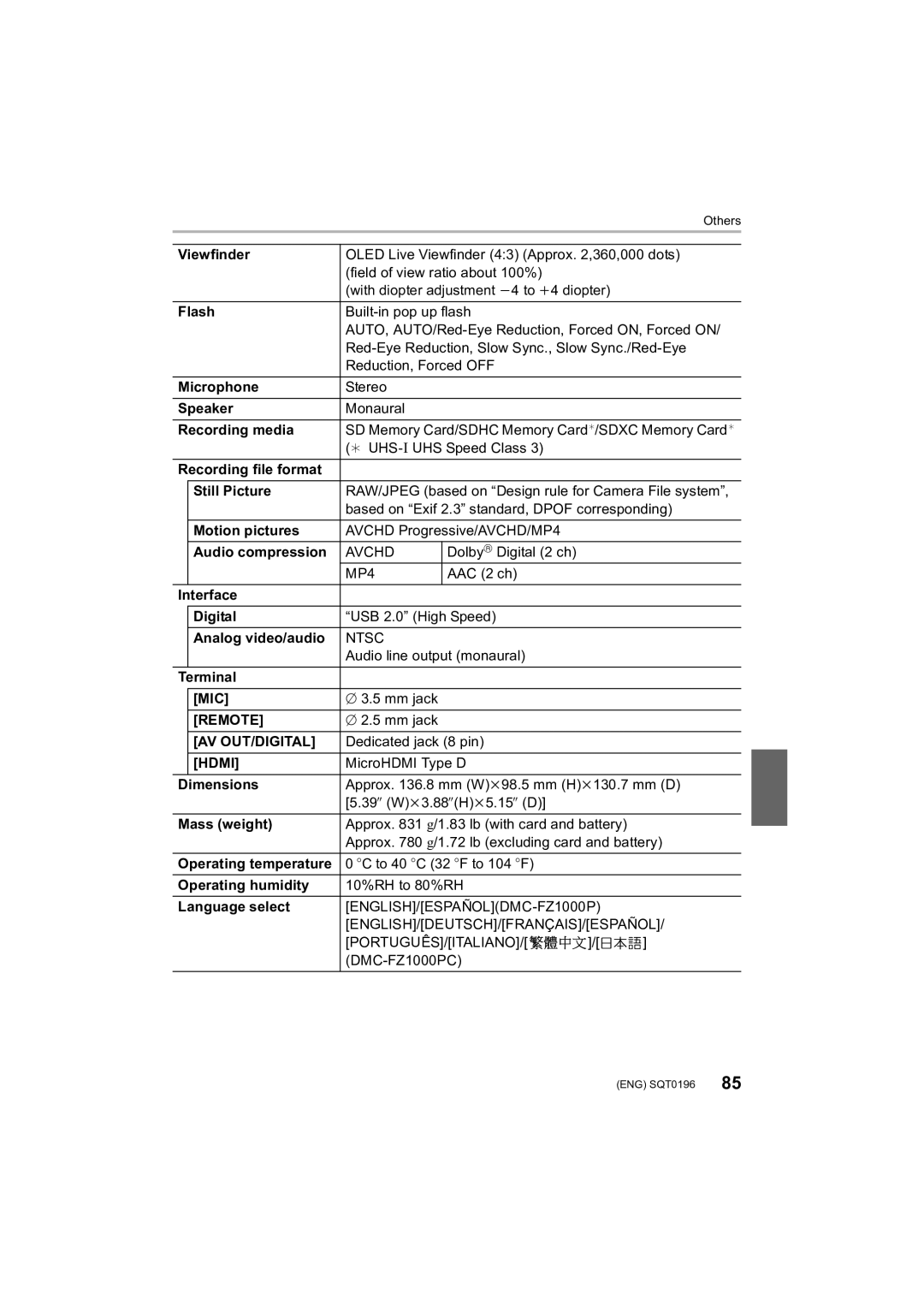 Panasonic DMCFZ1000 Viewfinder, Flash, Microphone, Speaker, Recording media, Recording file format Still Picture, Terminal 