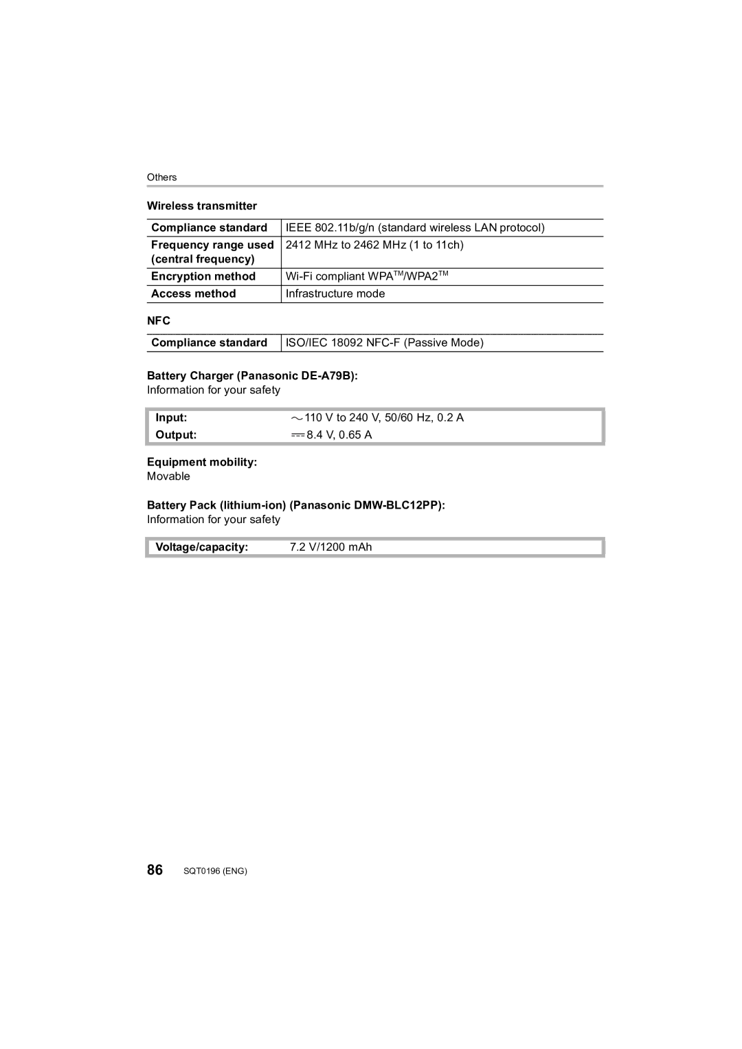 Panasonic DMCFZ1000 Wireless transmitter Compliance standard, Central frequency Encryption method, Access method 