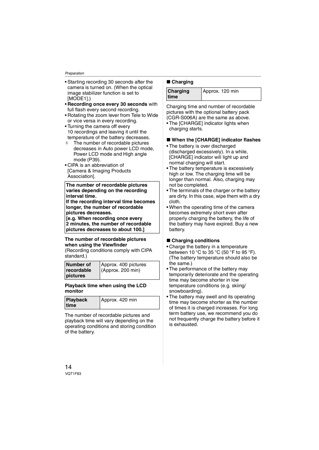 Panasonic DMCFZ18K operating instructions Charging Approx min Time, When the Charge indicator flashes, Charging conditions 