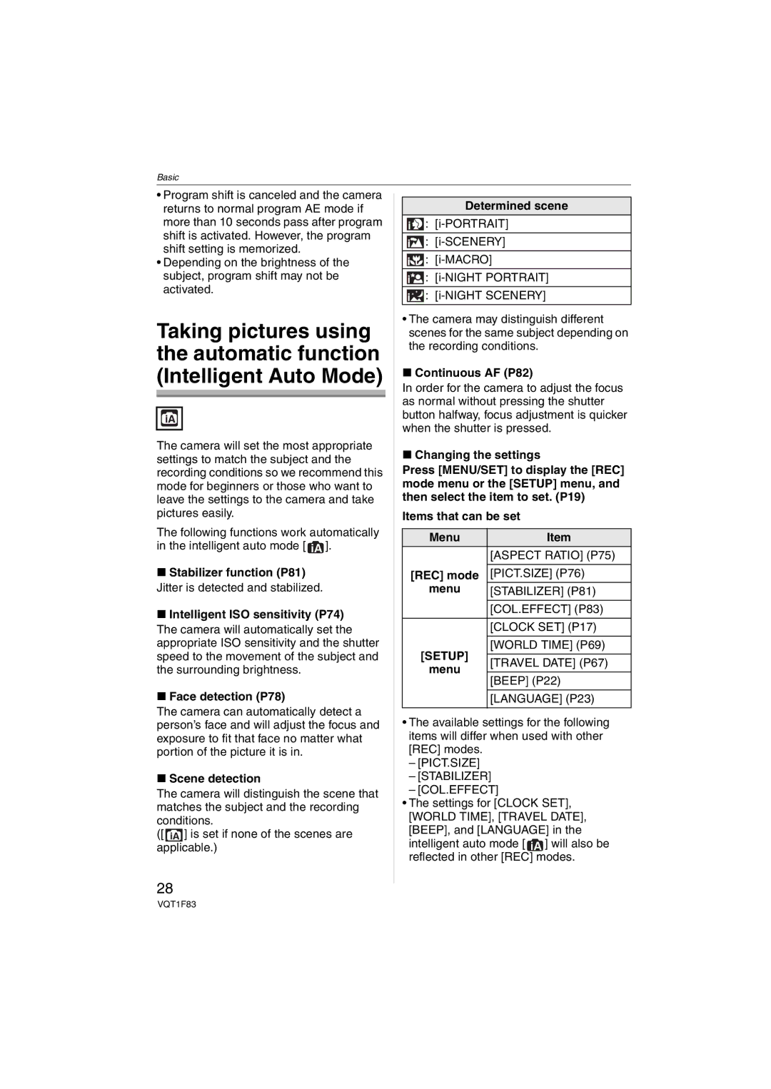 Panasonic DMCFZ18K operating instructions Setup 