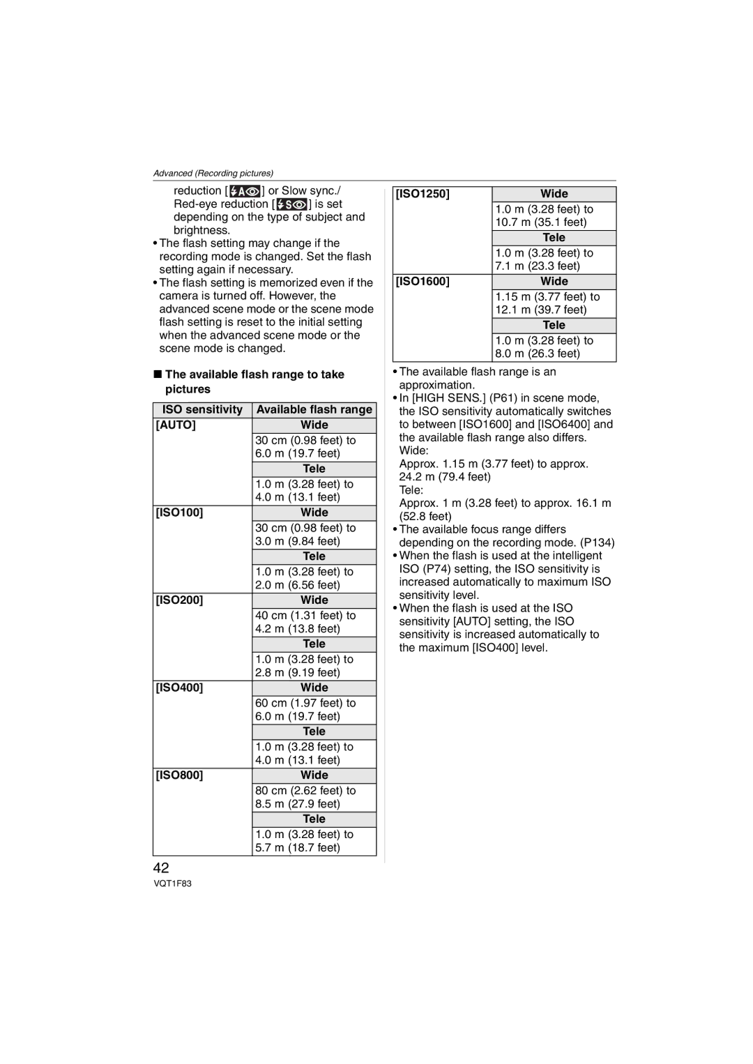 Panasonic DMCFZ18K Available flash range to take pictures ISO sensitivity, ISO100, ISO200, ISO400, ISO800, ISO1250 Wide 