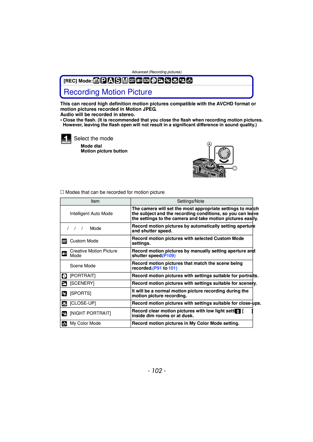 Panasonic DMCFZ40K, VQT2Y96 Recording Motion Picture, 102, Select the mode, Modes that can be recorded for motion picture 