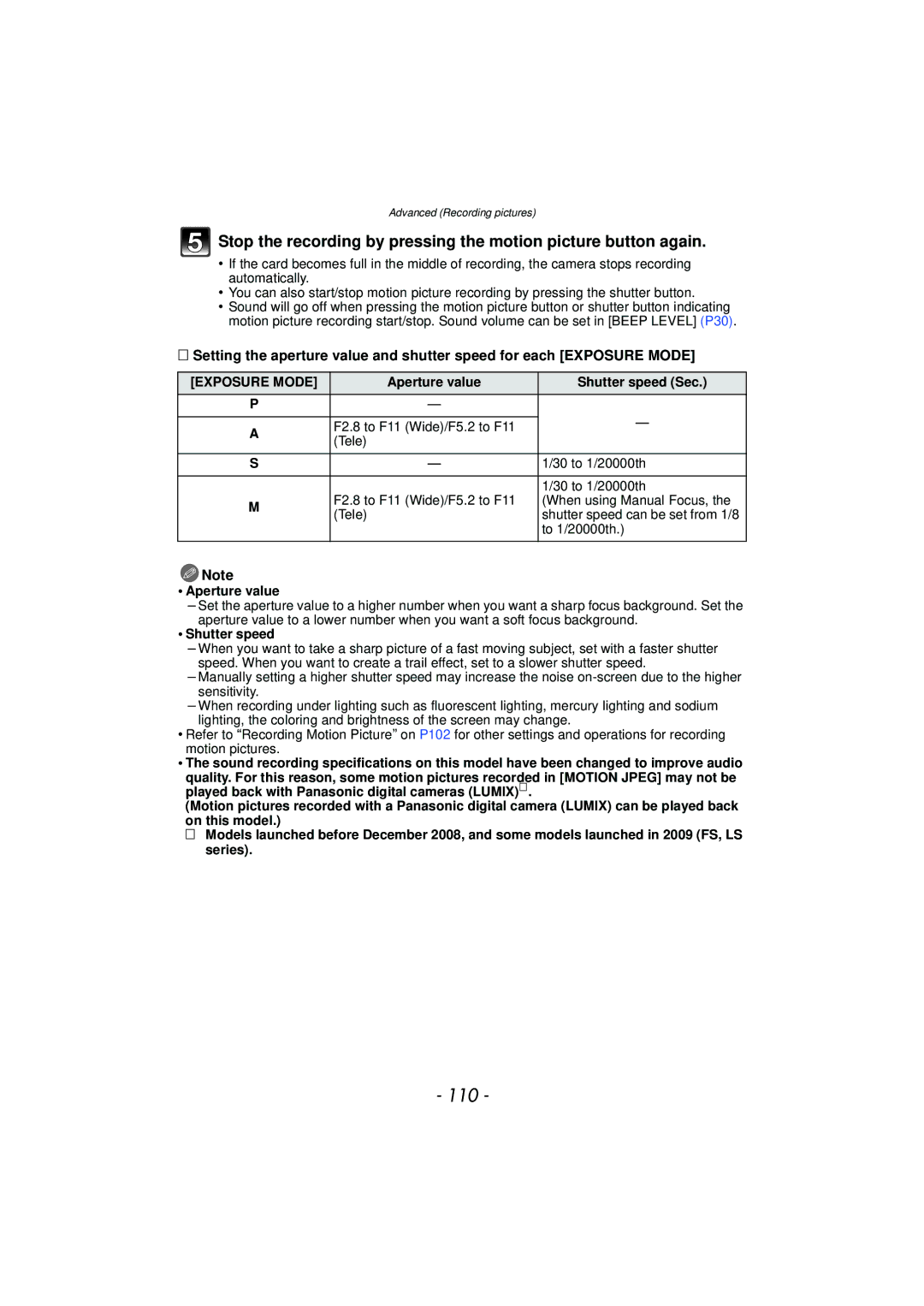 Panasonic DMCFZ40K, VQT2Y96 operating instructions 110, Aperture value Shutter speed Sec 