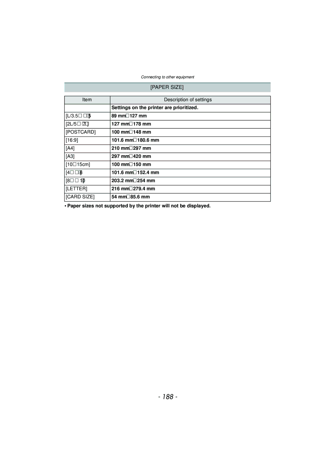 Panasonic DMCFZ40K, VQT2Y96 operating instructions 188, Paper Size 