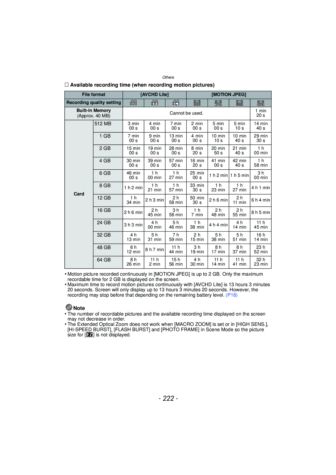 Panasonic DMCFZ40K, VQT2Y96 operating instructions 222, Available recording time when recording motion pictures 