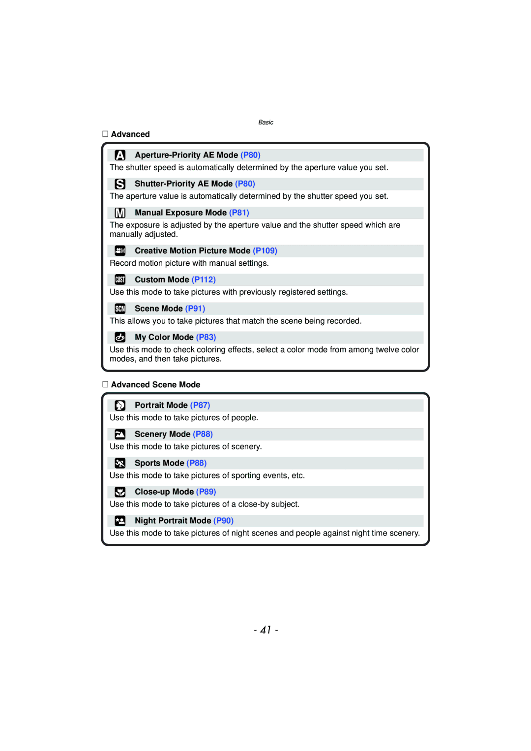 Panasonic VQT2Y96, DMCFZ40K Advanced Aperture-Priority AE Mode P80, Shutter-Priority AE Mode P80, Manual Exposure Mode P81 