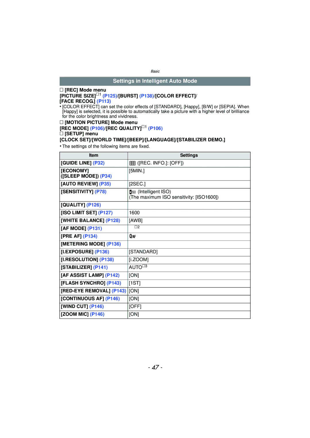 Panasonic VQT2Y96, DMCFZ40K operating instructions Settings in Intelligent Auto Mode 