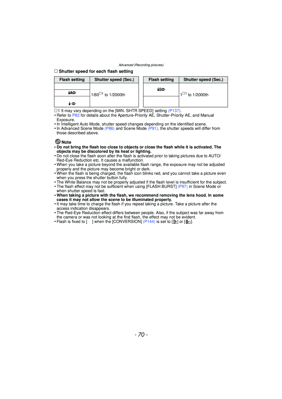 Panasonic DMCFZ40K, VQT2Y96 operating instructions Shutter speed for each flash setting, Flash setting Shutter speed Sec 