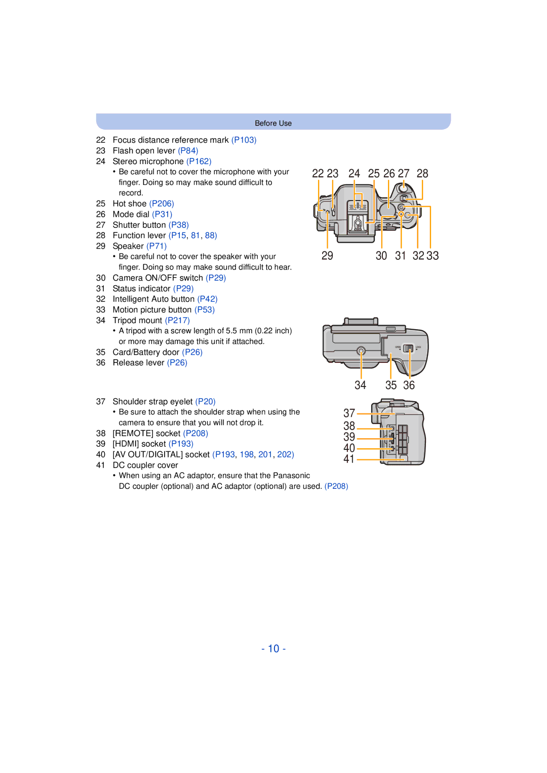 Panasonic F0612MC0, DMCG5KK, VQT4H13 owner manual Card/Battery door P26 Release lever P26, Shoulder strap eyelet P20 