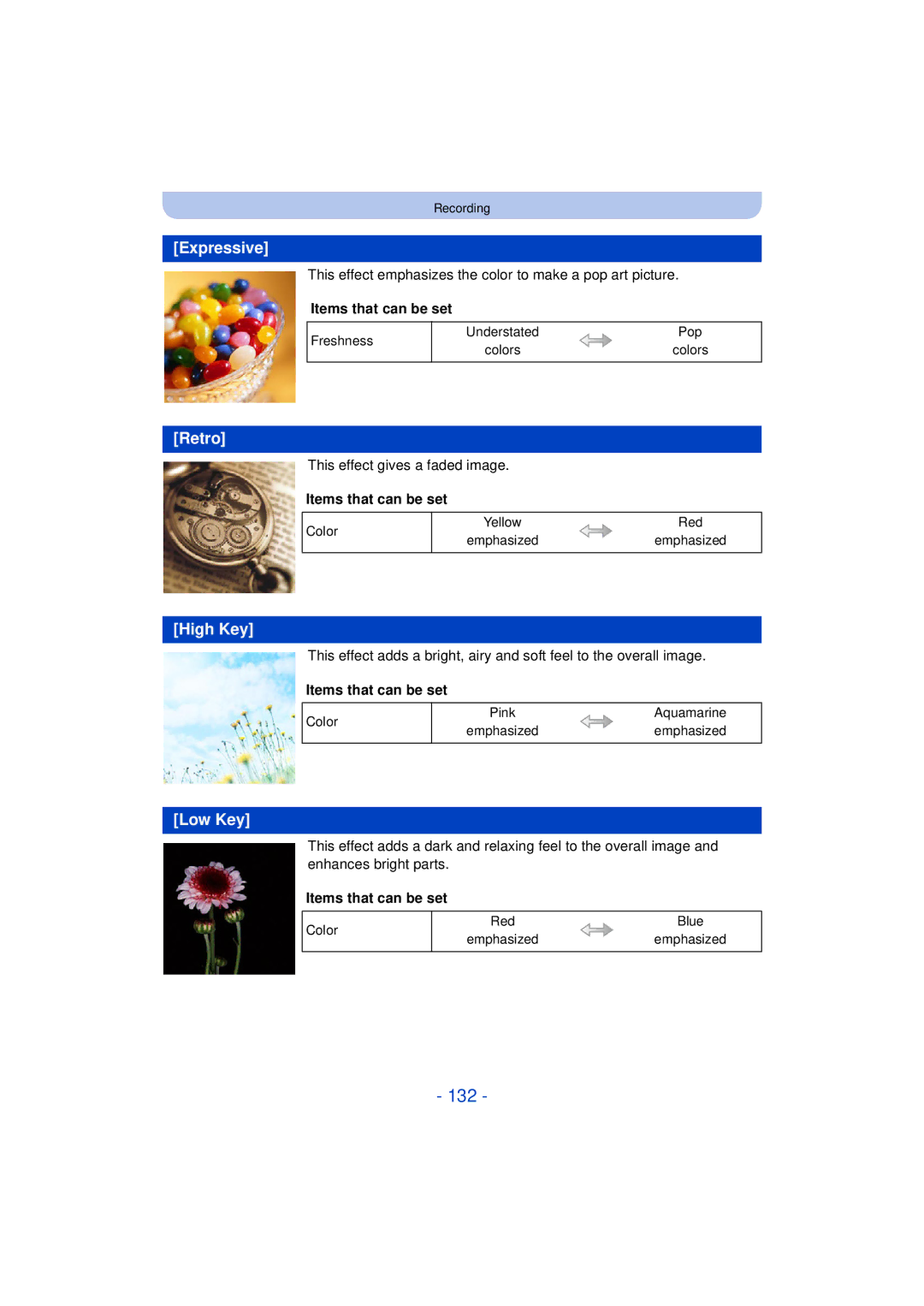 Panasonic DMCG5KK, F0612MC0, VQT4H13 owner manual 132, Expressive, Retro, High Key, Low Key 