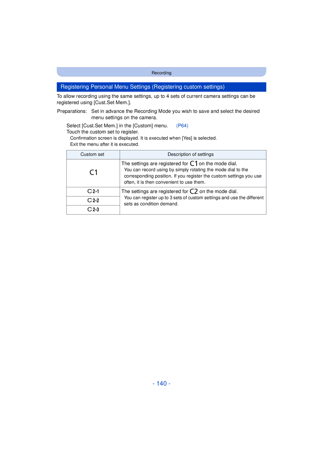 Panasonic VQT4H13, DMCG5KK, F0612MC0 140, Settings are registered for on the mode dial, Custom set Description of settings 