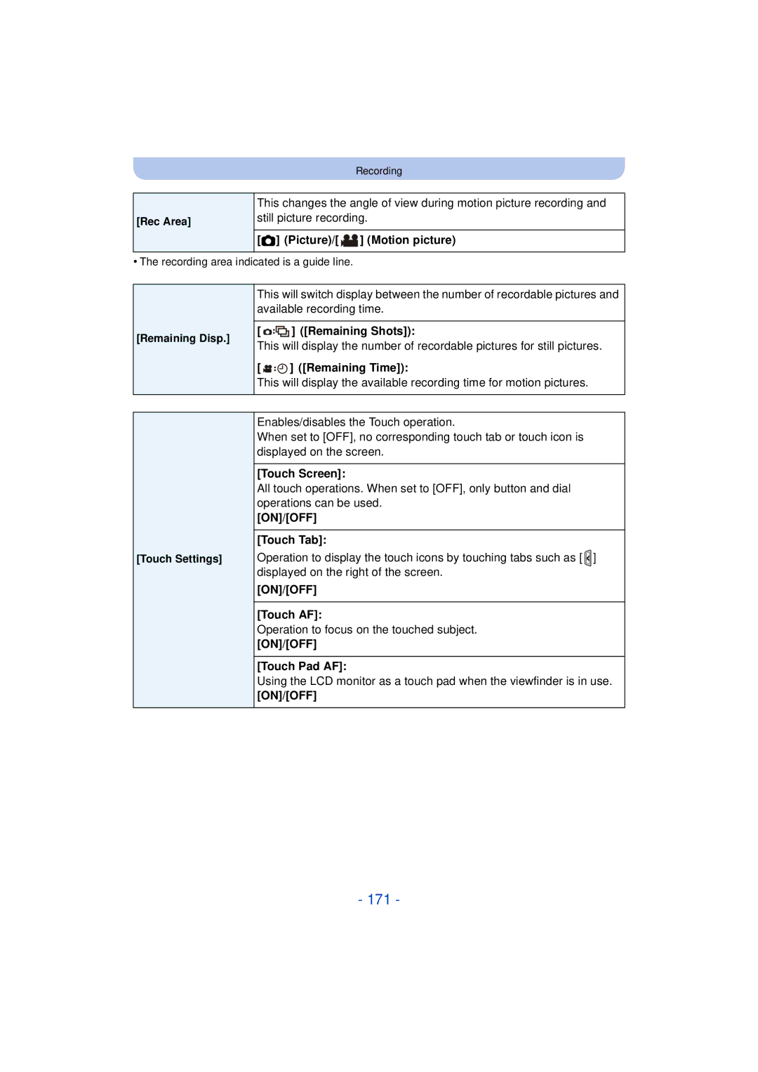 Panasonic DMCG5KK, F0612MC0, VQT4H13 owner manual 171 