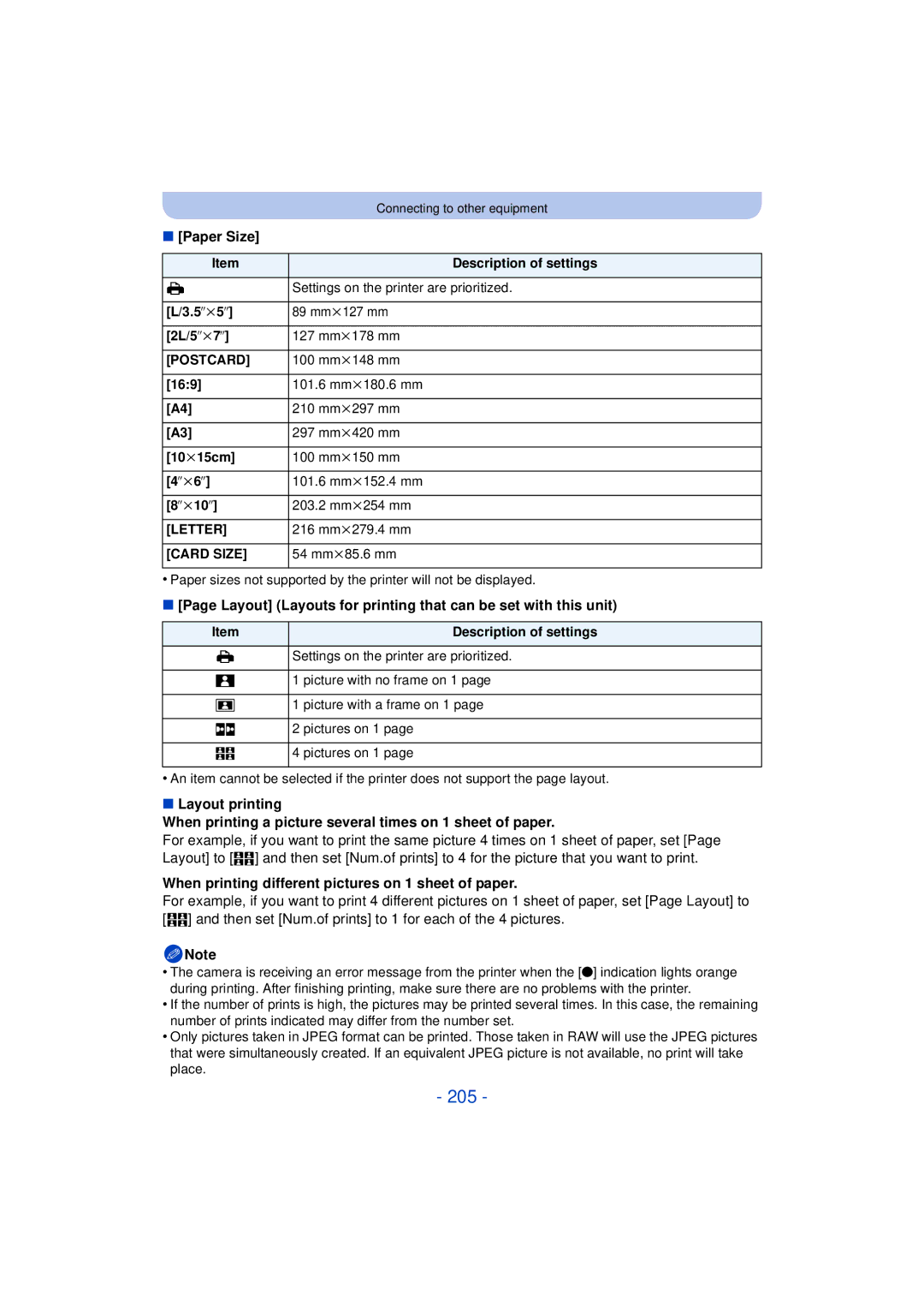 Panasonic F0612MC0, DMCG5KK, VQT4H13 owner manual 205, Paper Size, Layout Layouts for printing that can be set with this unit 