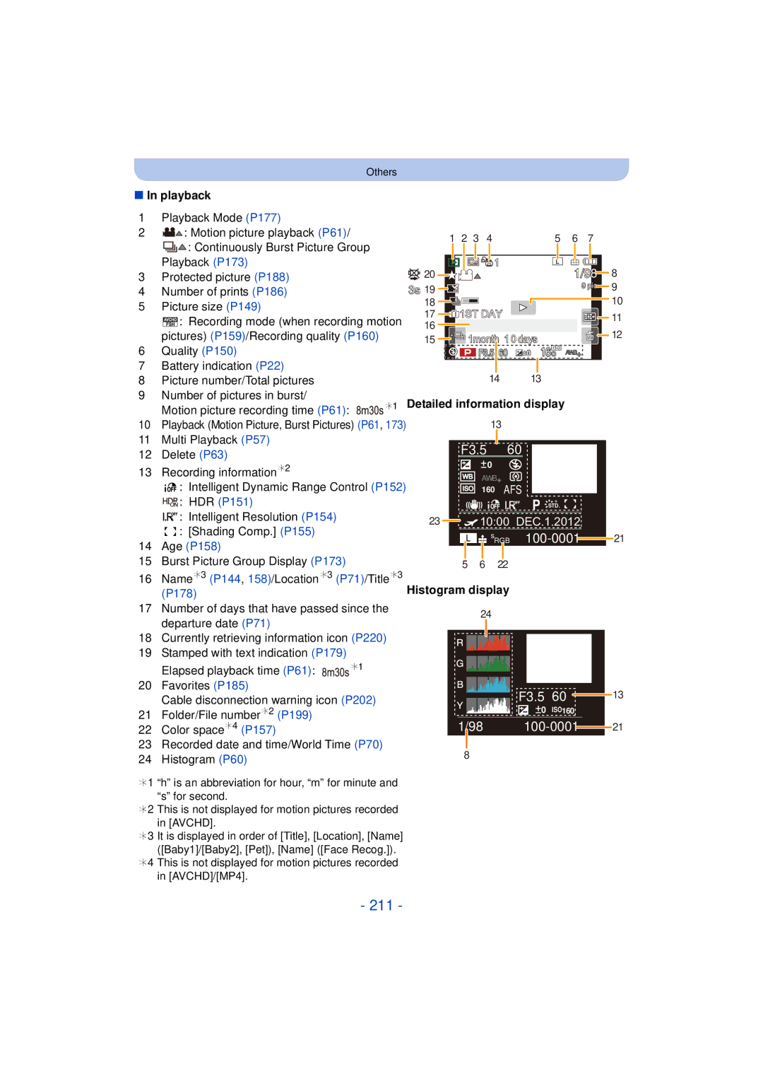 Panasonic F0612MC0, DMCG5KK, VQT4H13 owner manual 211, Detailed information display, Histogram display 