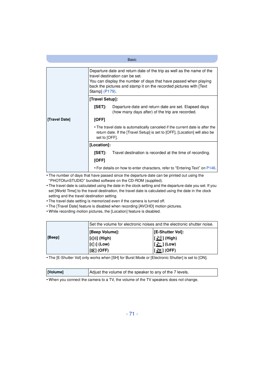 Panasonic VQT4H13, DMCG5KK, F0612MC0 Travel Setup, Location, SET Travel destination is recorded at the time of recording 