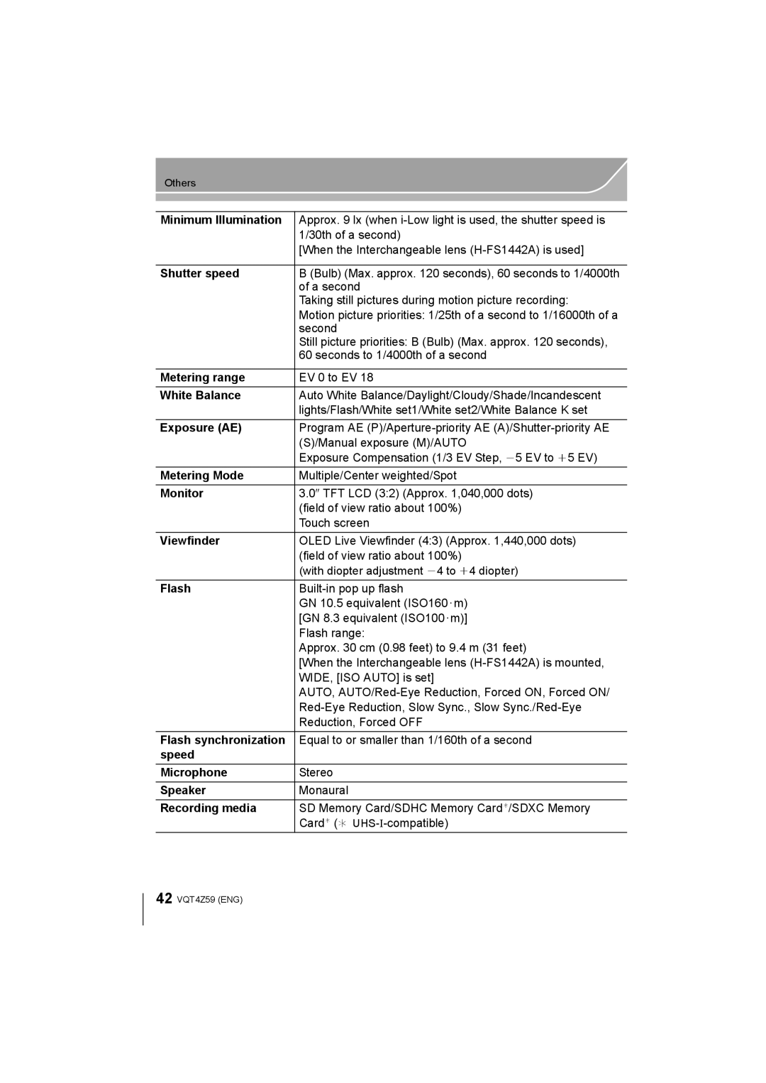 Panasonic DMCG6KK Minimum Illumination, Shutter speed, Metering range, White Balance, Exposure AE, Metering Mode, Monitor 