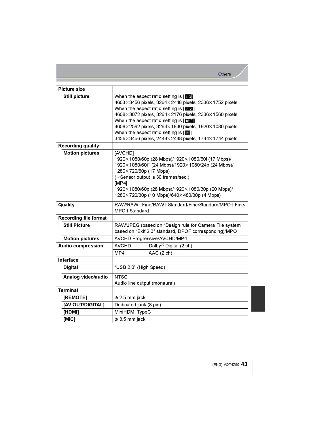 Panasonic DMC-G6K Picture size Still picture, Recording quality Motion pictures, Quality, Audio compression, Terminal 