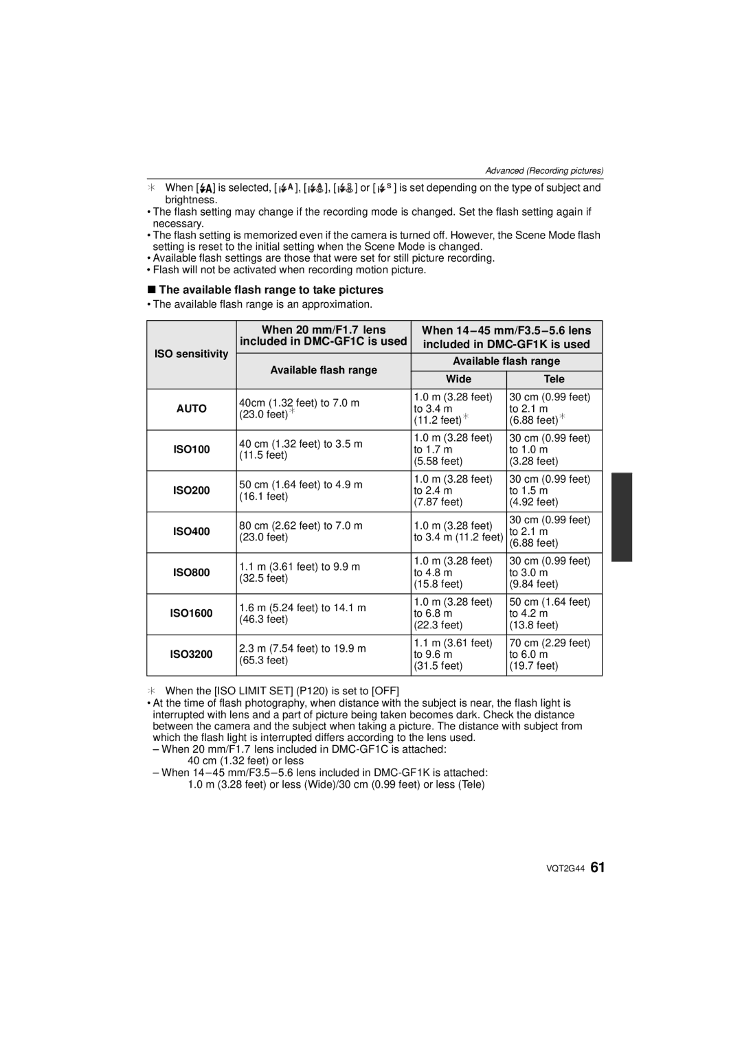 Panasonic DMCGF1KK Available flash range to take pictures, When 20 mm/F1.7 lens When 14-45 mm/F3.5-5.6 lens, Wide Tele 