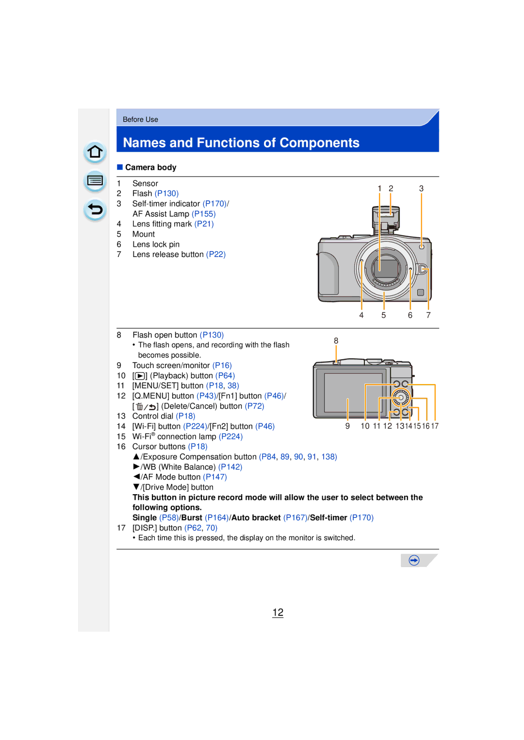 Panasonic DMCGF6KK Names and Functions of Components, Camera body, Wi-Fi button P224/Fn2 button P46, DISP. button P62 