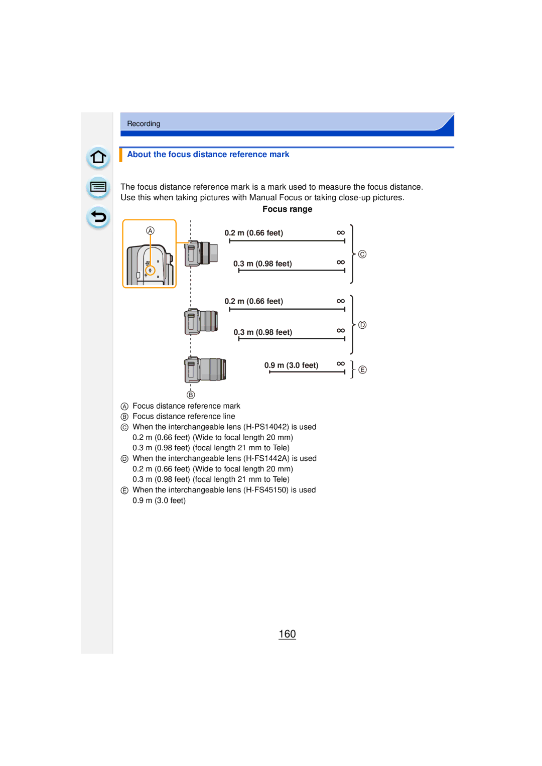 Panasonic DMCGF6KK owner manual 160, About the focus distance reference mark, Focus range 