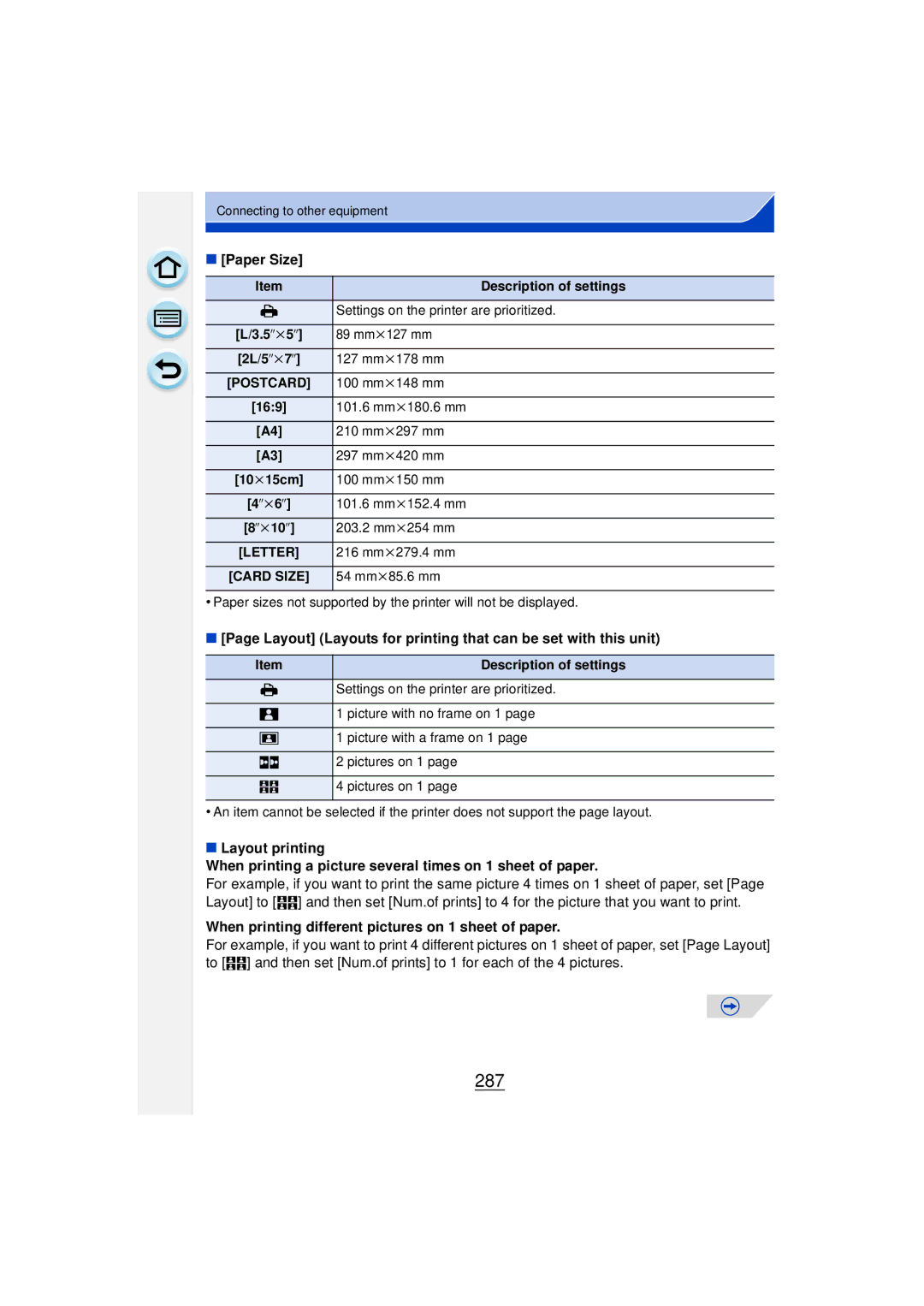 Panasonic DMCGF6KK owner manual 287, Paper Size, Layout Layouts for printing that can be set with this unit 