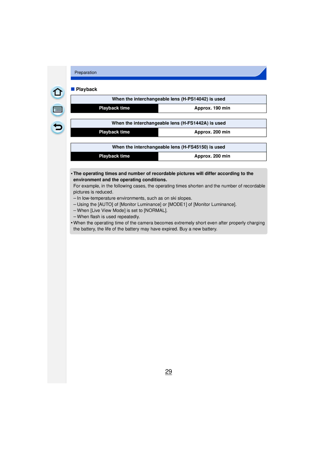 Panasonic DMCGF6KK owner manual Playback time 