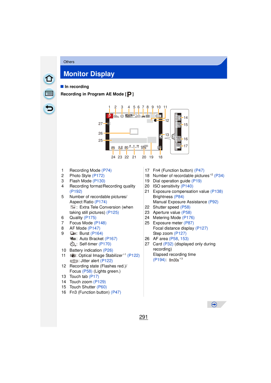 Panasonic DMCGF6KK owner manual Monitor Display, 291, Recording Recording in Program AE Mode 