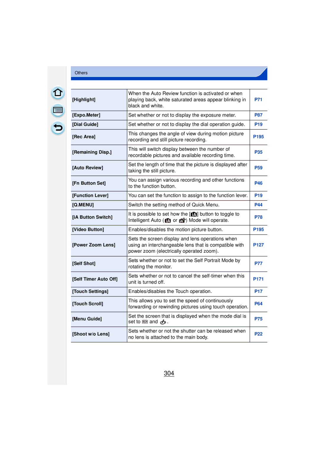 Panasonic DMCGF6KK owner manual 304 