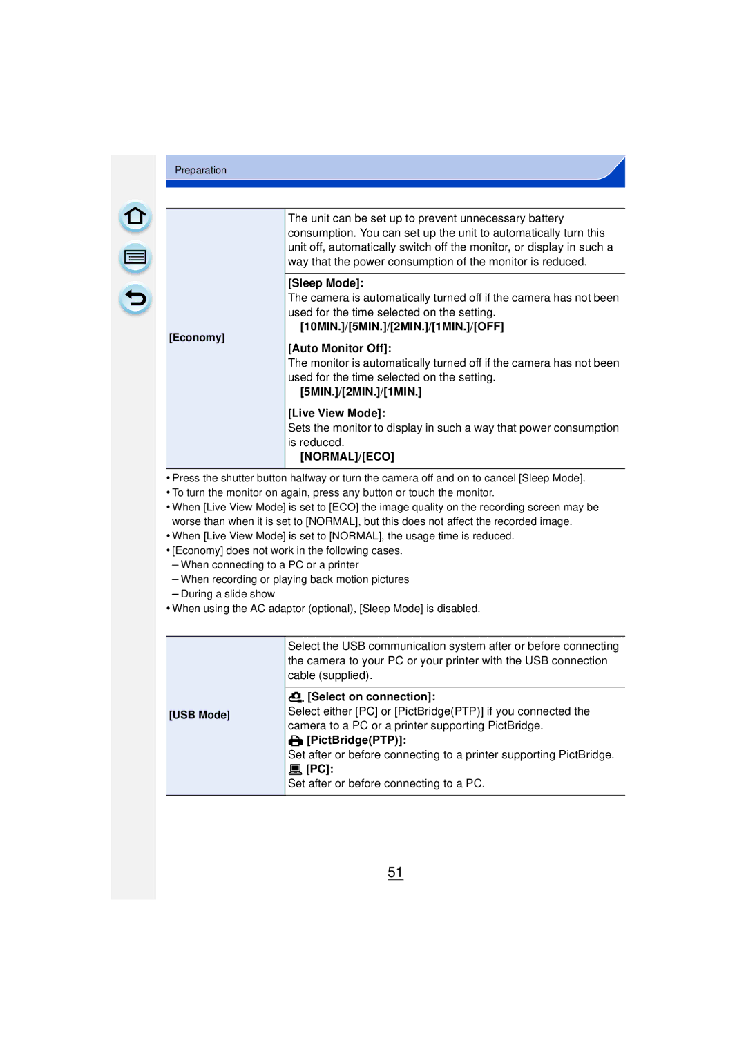 Panasonic DMCGF6KK owner manual Sleep Mode, 10MIN./5MIN./2MIN./1MIN./OFF Auto Monitor Off, 5MIN./2MIN./1MIN Live View Mode 