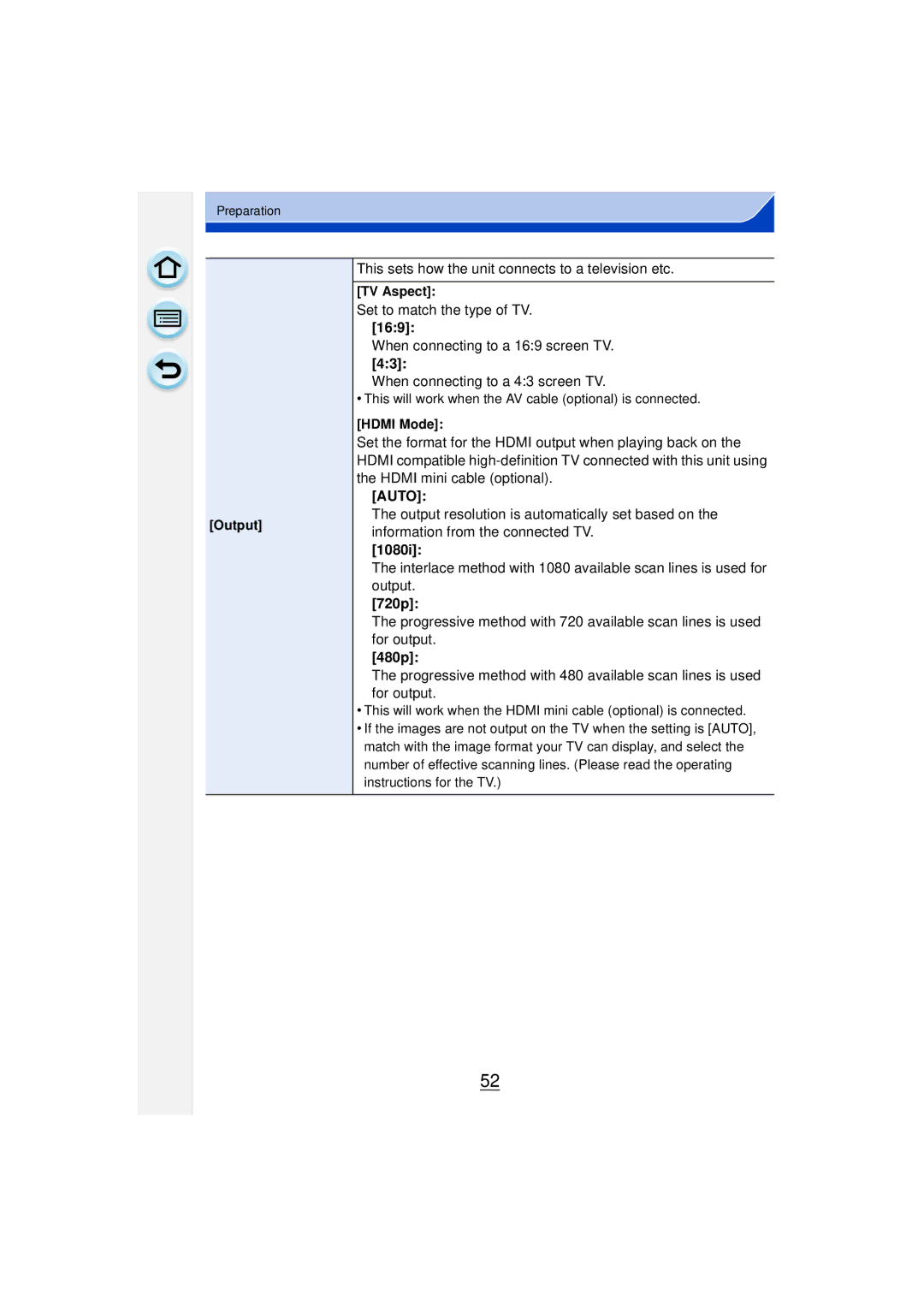 Panasonic DMCGF6KK owner manual 169, 1080i, 720p, 480p 