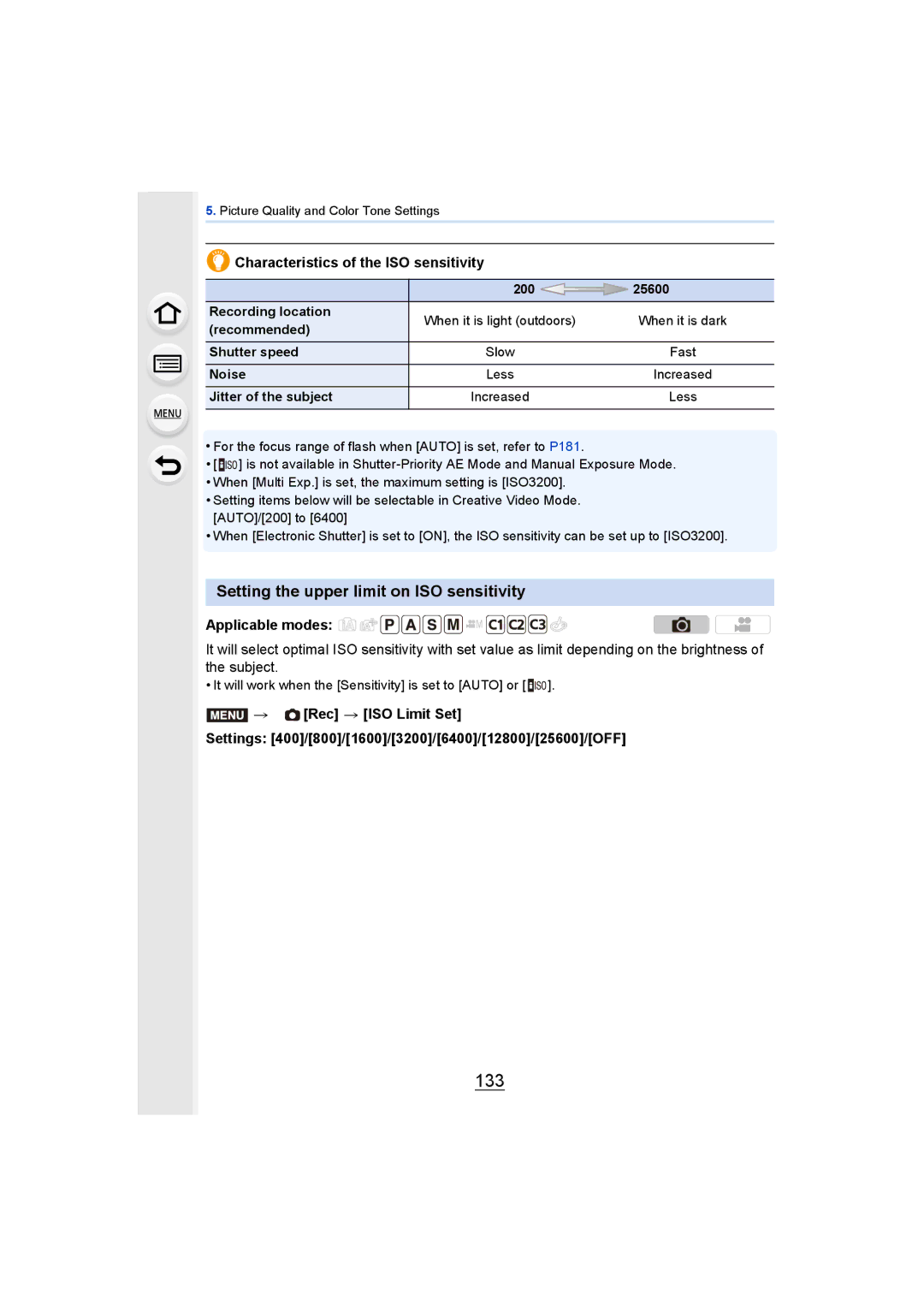 Panasonic DMCGH4YAGH, DMCGH4KBODY 133, Setting the upper limit on ISO sensitivity, Characteristics of the ISO sensitivity 