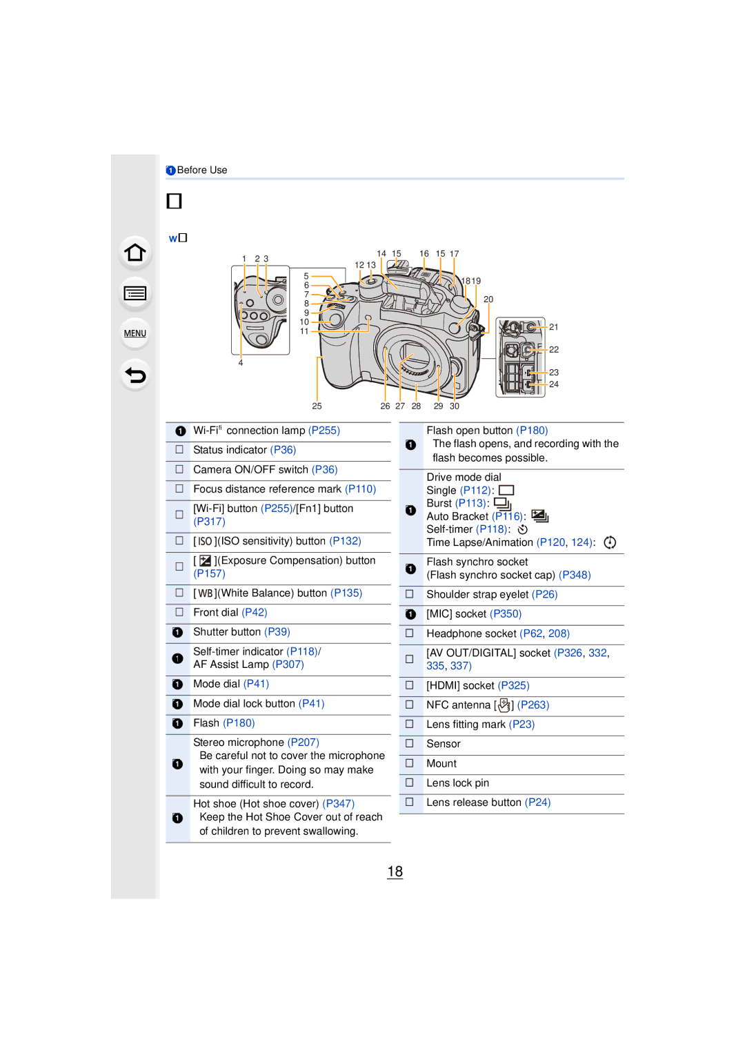 Panasonic DMCGH4KBODY, DMCGH4YAGH owner manual Names and Functions of Components, Camera body 