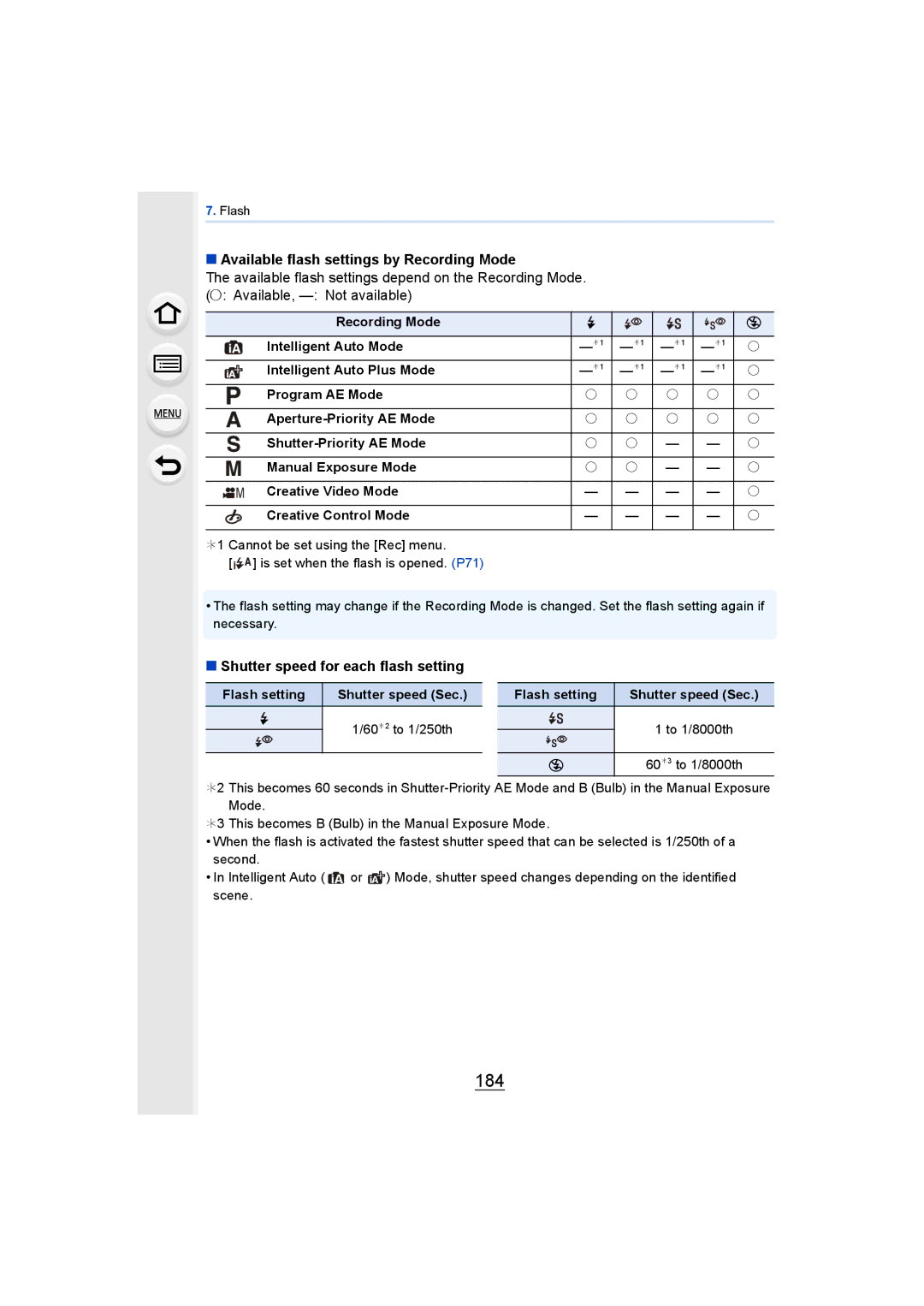 Panasonic DMCGH4KBODY 184, Available flash settings by Recording Mode, Shutter speed for each flash setting, Flash setting 