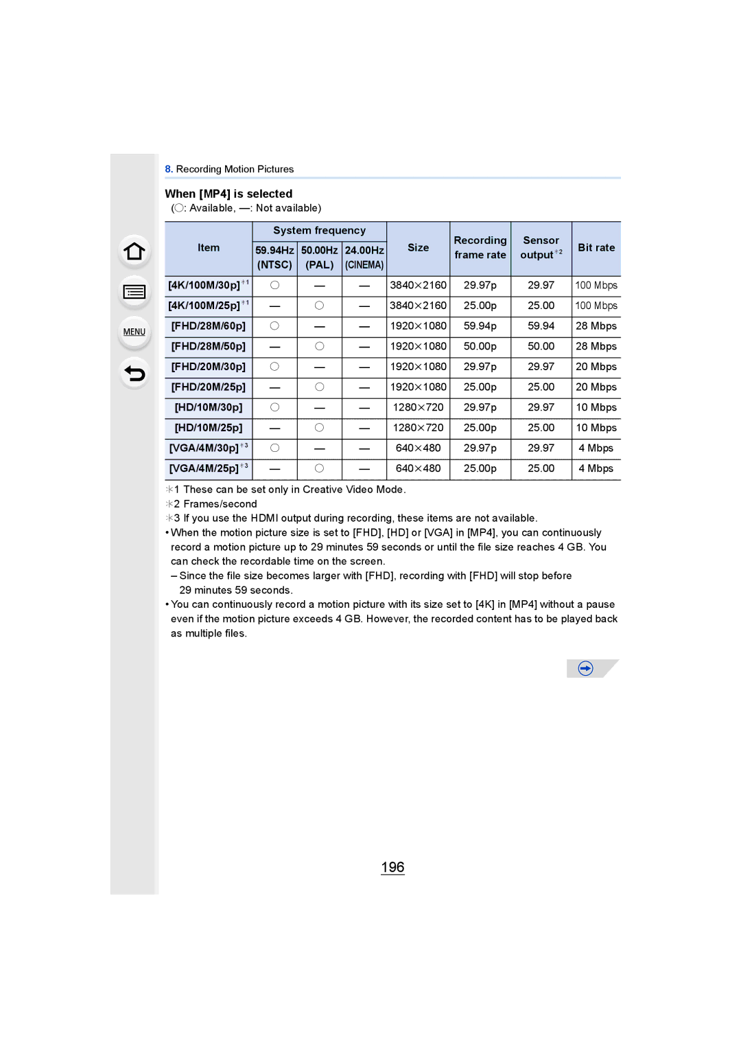 Panasonic DMCGH4KBODY, DMCGH4YAGH owner manual 196, When MP4 is selected 