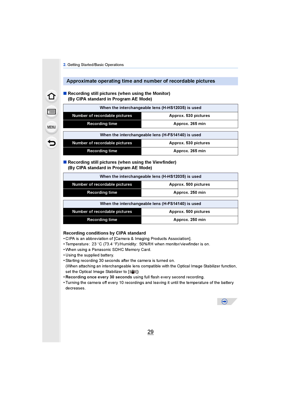 Panasonic DMCGH4YAGH, DMCGH4KBODY owner manual Recording conditions by Cipa standard, Approx pictures 