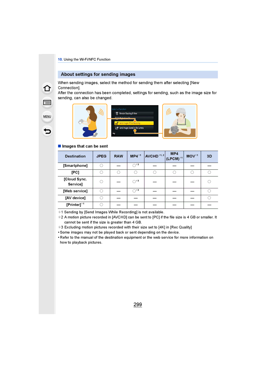 Panasonic DMCGH4YAGH, DMCGH4KBODY 299, About settings for sending images, Images that can be sent, MP4 MOV¢1 Lpcm 