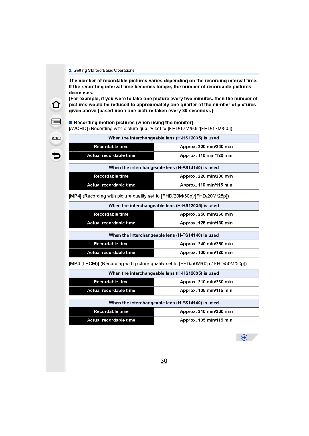 Panasonic DMCGH4KBODY, DMCGH4YAGH owner manual Recording motion pictures when using the monitor 