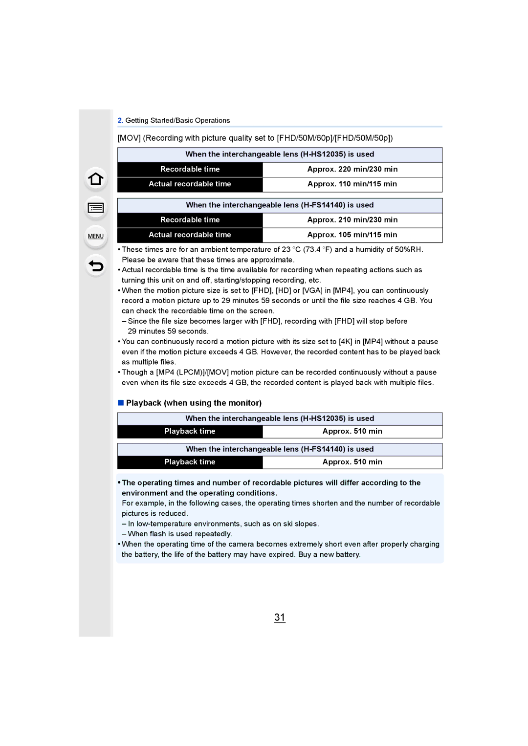 Panasonic DMCGH4YAGH Playback when using the monitor, Approx min When the interchangeable lens H-FS14140 is used 