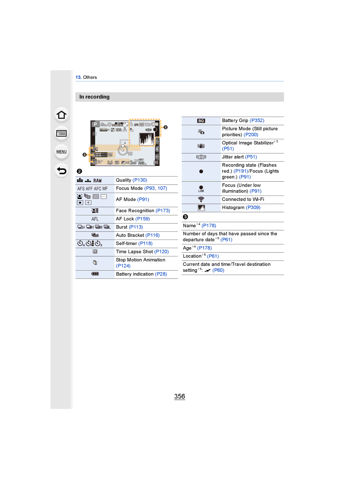 Panasonic DMCGH4KBODY, DMCGH4YAGH owner manual 356, Afl 