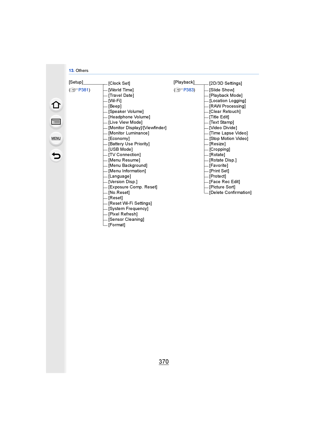 Panasonic DMCGH4KBODY, DMCGH4YAGH owner manual 370, ≠P383 