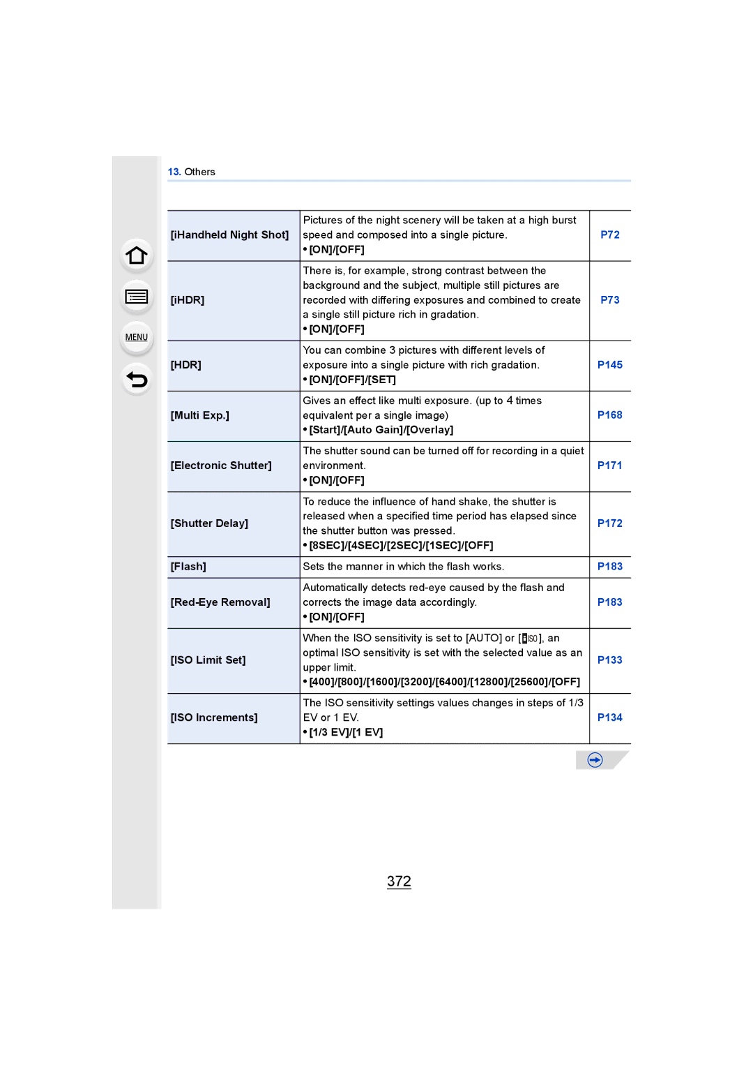 Panasonic DMCGH4KBODY, DMCGH4YAGH owner manual 372, Hdr 