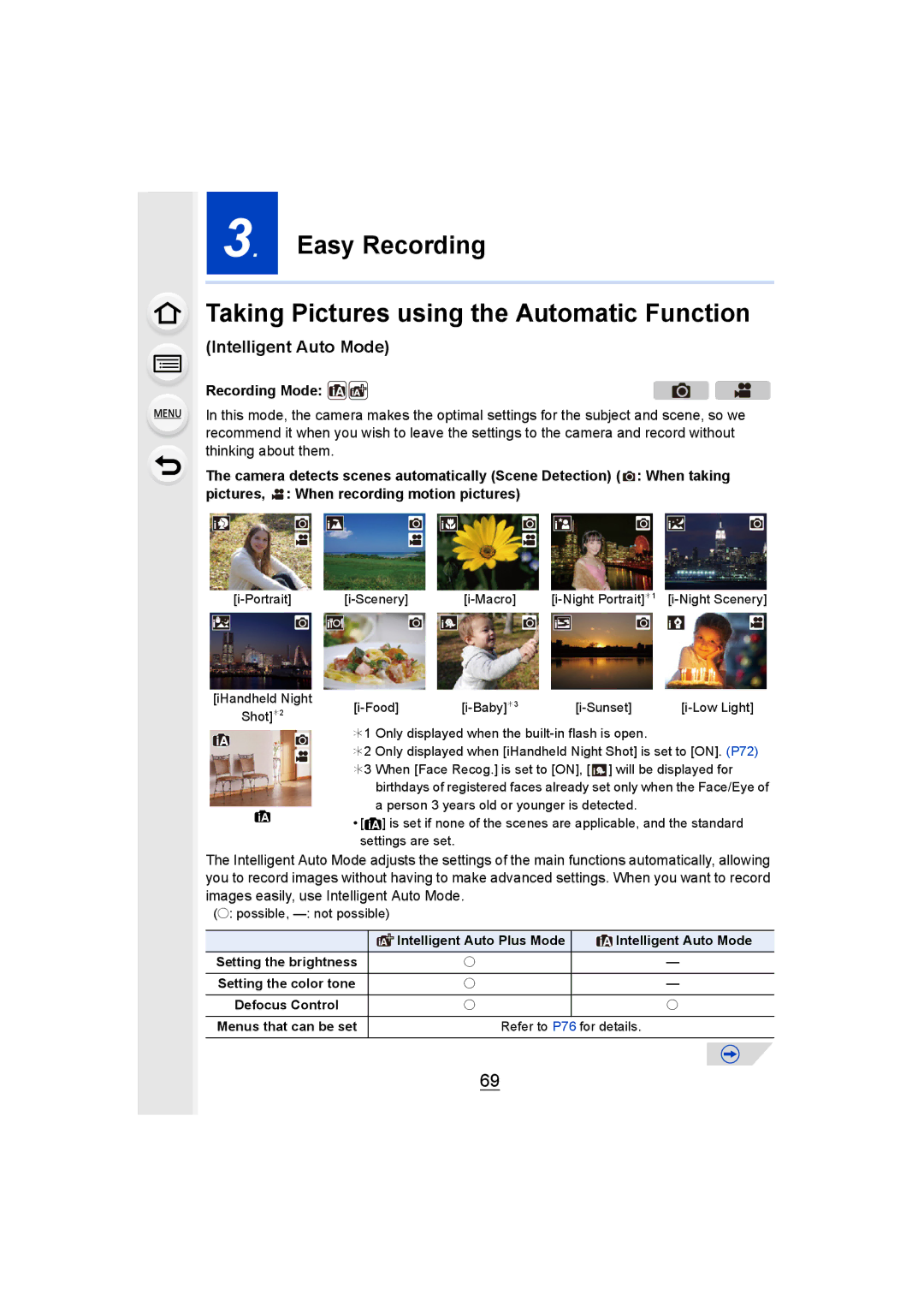 Panasonic DMCGH4YAGH, DMCGH4KBODY owner manual Easy Recording Taking Pictures using the Automatic Function, Defocus Control 