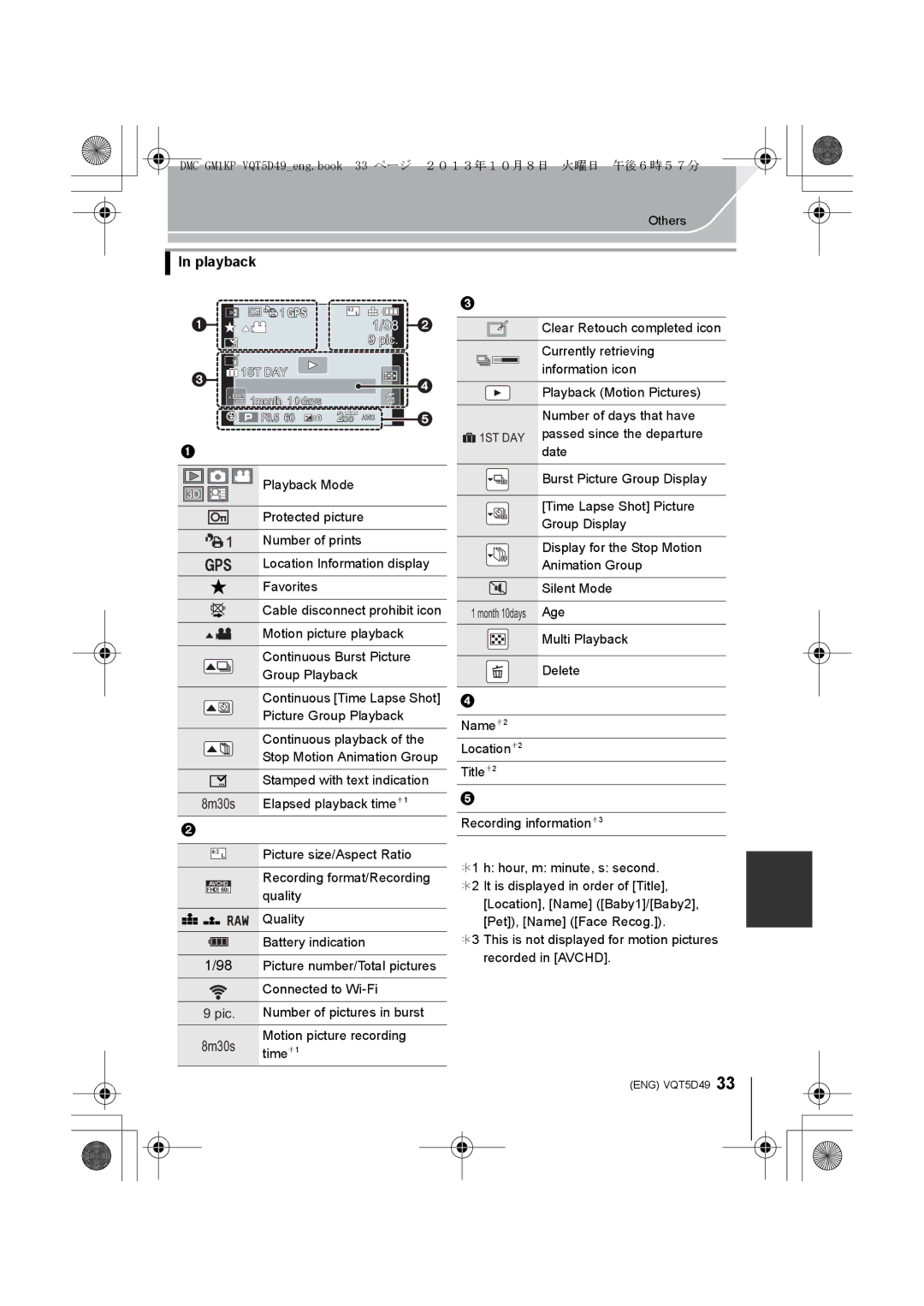 Panasonic DMCGM1KD, DMCGM1KS owner manual Playback, 8m30s time¢1 