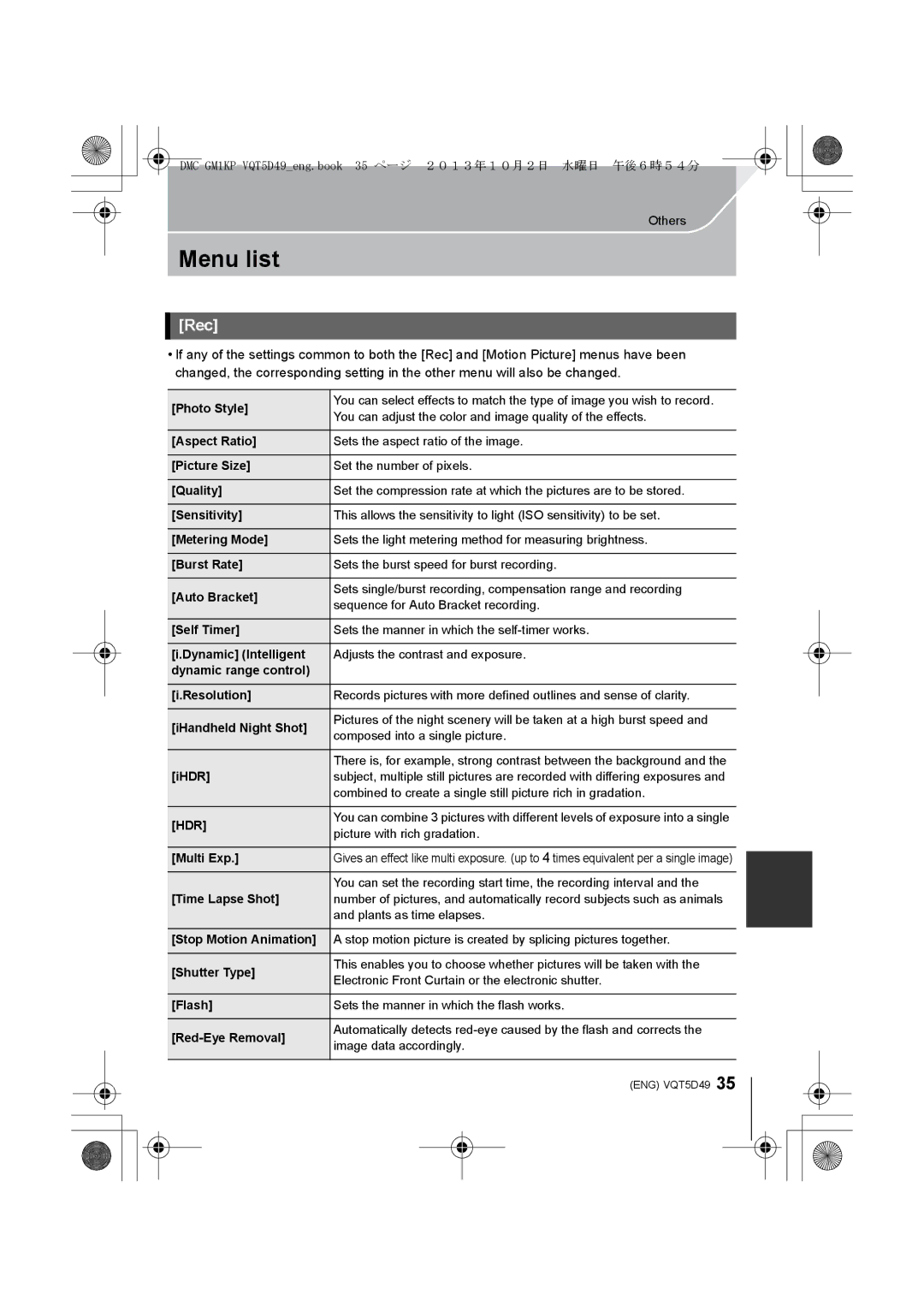 Panasonic DMCGM1KD, DMCGM1KS owner manual Menu list, Rec 