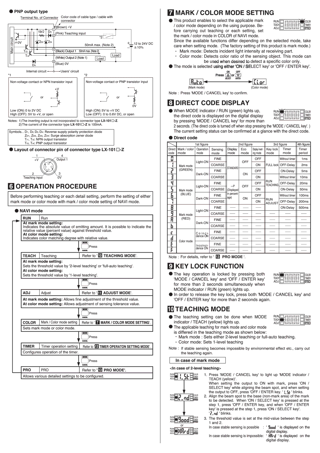 Panasonic DMCLX100K manual 